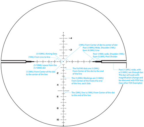 MLX 4.5-18x44 in the first focal plane